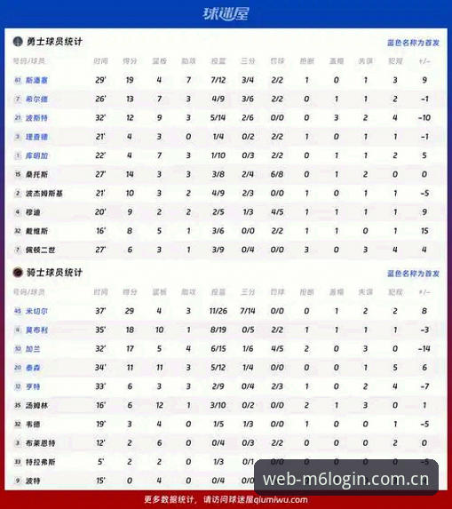 深度揭秘：m6 cn看赛事数据，为什么你总在“赛后复盘”才发现规律？